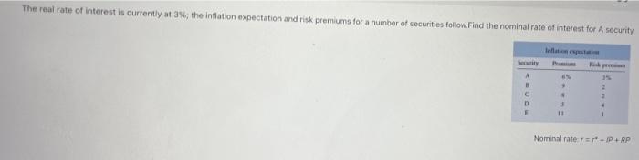 The Real Rate Of Interest Is Currently At 3 The Inflation Expectation And Risk Premiums For A Number Of Securities Fol 1