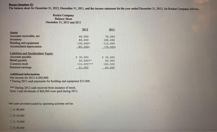Bonus Question 2 The Balance Sheet For December 31 2012 December 31 2011 And The Income Statement For The Year End 1