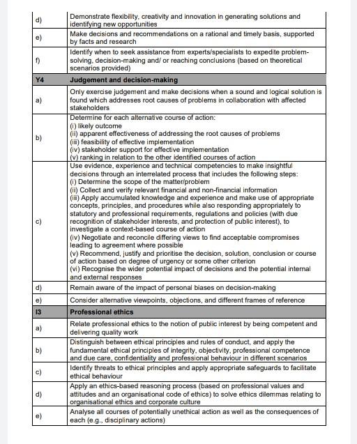 Ethics In Accountancy Please Assist Thanks 2