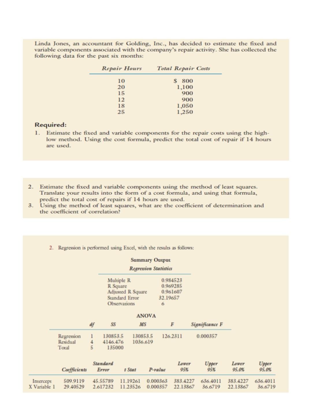 Linda Jones An Accountant For Golding Inc Has Decided To Estimate The Fixed And Variable Components Associated With 1