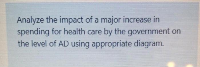 Analyze The Impact Of A Major Increase In Spending For Health Care By The Government On The Level Of Ad Using Appropriat 1