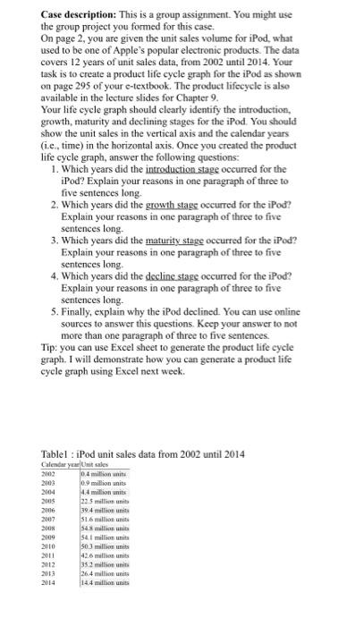 Case Description This Is A Group Assignment You Might Use The Group Project You Formed For This Case On Page 2 You A 1