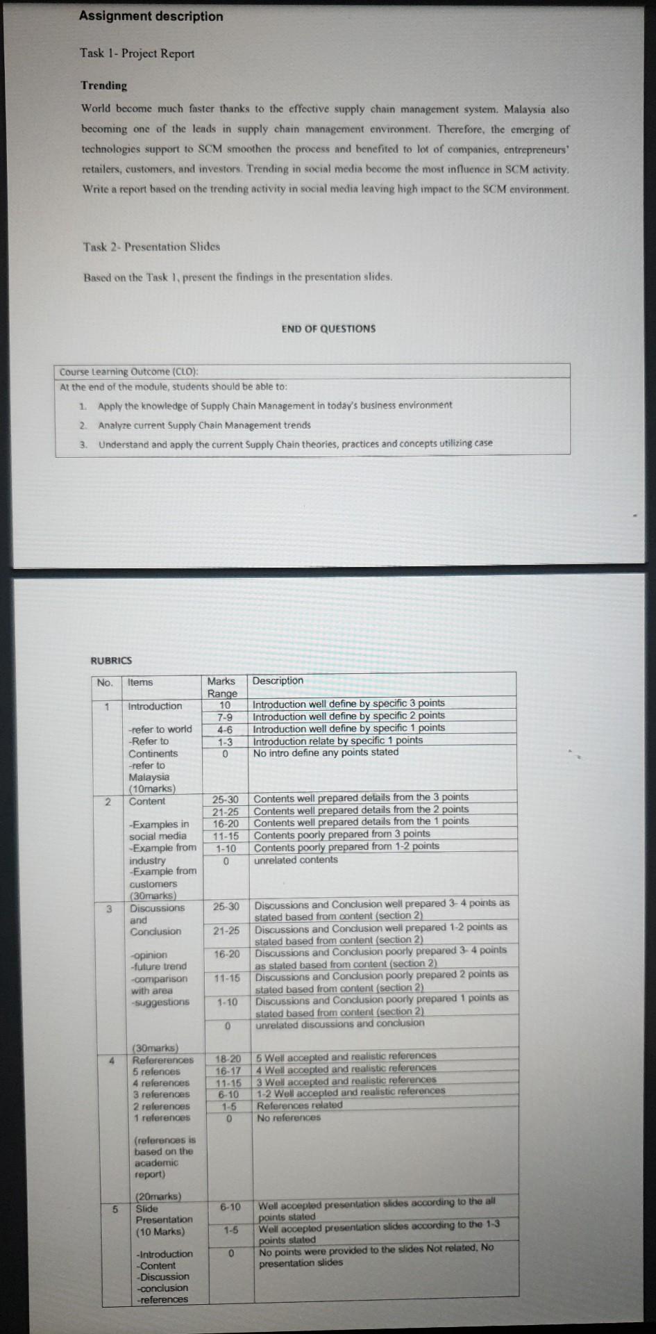 Assignment Description Task 1 Project Report Trending World Become Much Faster Thanks To The Effective Supply Chain Ma 1