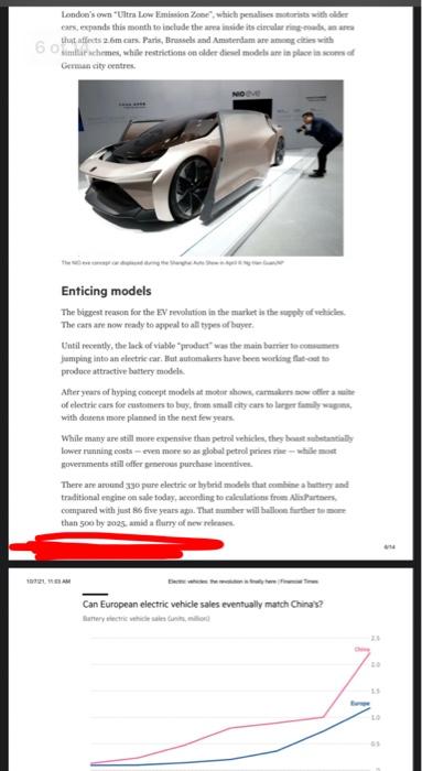 The Big Read Electric Vehicles Electric Vehicles The Carmakers Wary Of Going All In On Batteries Companies Such As Bmw 12