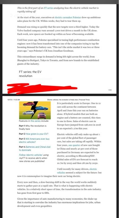 This Is The First Part Of An It Series Analysing For The Electric De Markets Rapidly Taking Of At The Start Of The Year 2
