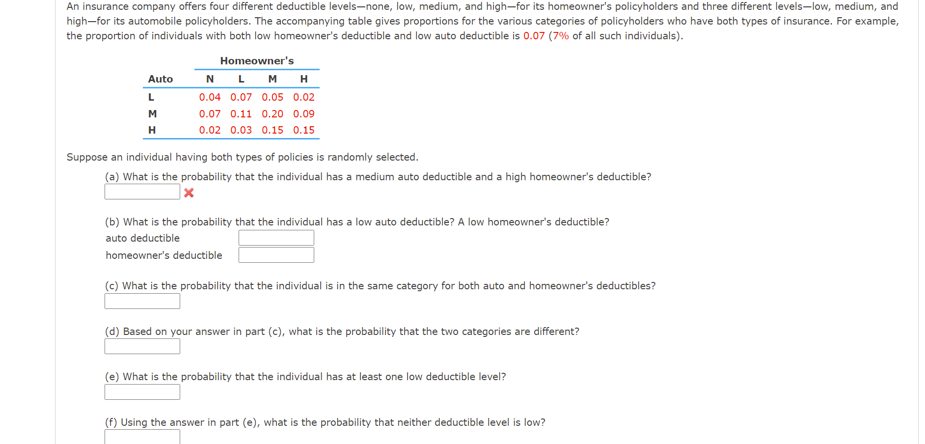 An Insurance Company Offers Four Different Deductible Levels None Low Medium And High For Its Homeowner S Policyholde 1