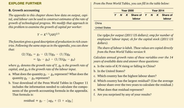 Labour Explore Further From The Penn World Tables You Can Fill In The Table Below 8 Growth Accounting Year 2000 Year 1