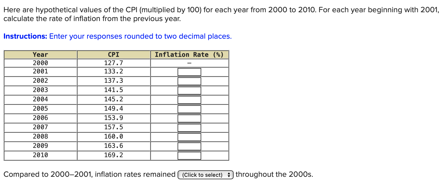 Here Are Hypothetical Values Of The Cpi Multiplied By 100 For Each Year From 2000 To 2010 For Each Year Beginning Wit 1