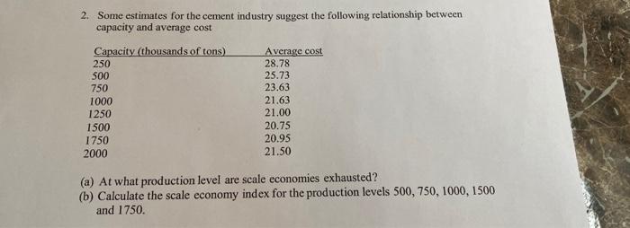 2 Some Estimates For The Cement Industry Suggest The Following Relationship Between Capacity And Average Cost Capacity 1