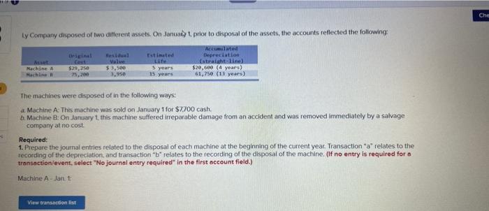 Che Ly Company Disposed Of Two Different Assets On Janual 1 Prior To Disposal Of The Assets The Accounts Reflected Th 1