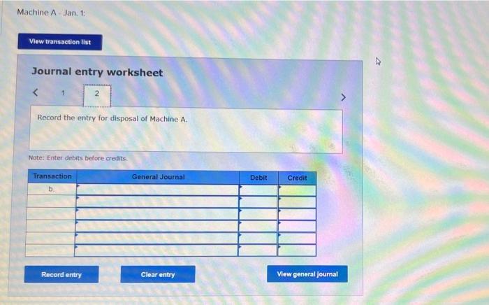 Che Ly Company Disposed Of Two Different Assets On Janual 1 Prior To Disposal Of The Assets The Accounts Reflected Th 3