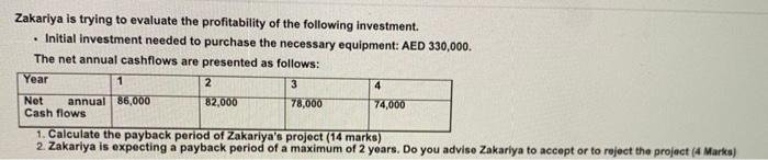 Zakariya Is Trying To Evaluate The Profitability Of The Following Investment Initial Investment Needed To Purchase Th 1