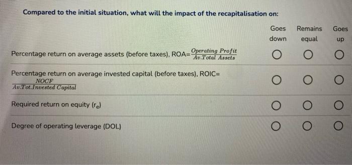 17 A Company Currently Holds 161 0 Mln Of Debt And 167 0 Mln Of Equity The Pre Tax Cost Of Debt Financing Equals The 3