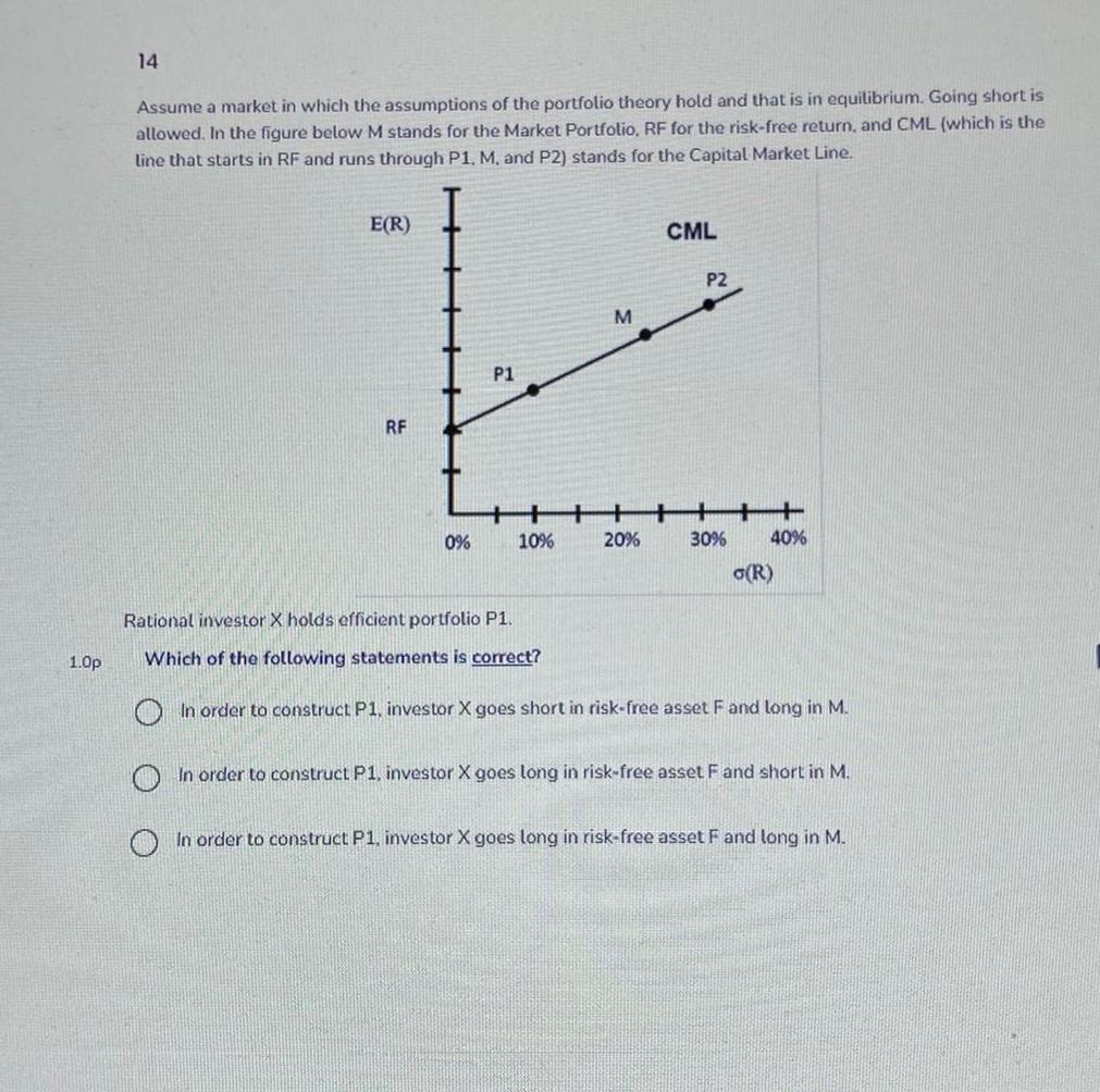 14 Assume A Market In Which The Assumptions Of The Portfolio Theory Hold And That Is In Equilibrium Going Short Is Allo 1