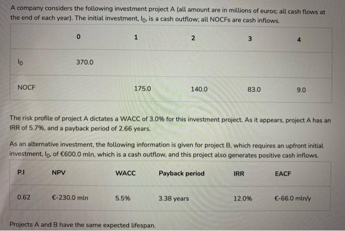 A Company Considers The Following Investment Project A All Amount Are In Millions Of Euros All Cash Flows At The End O 1