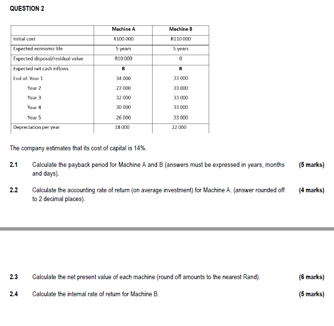 Question 2 Machine A Machine B Initial Cost R100 000 R110 000 5 Years 5 Years Expected Economic Life Expected Disposal R 1