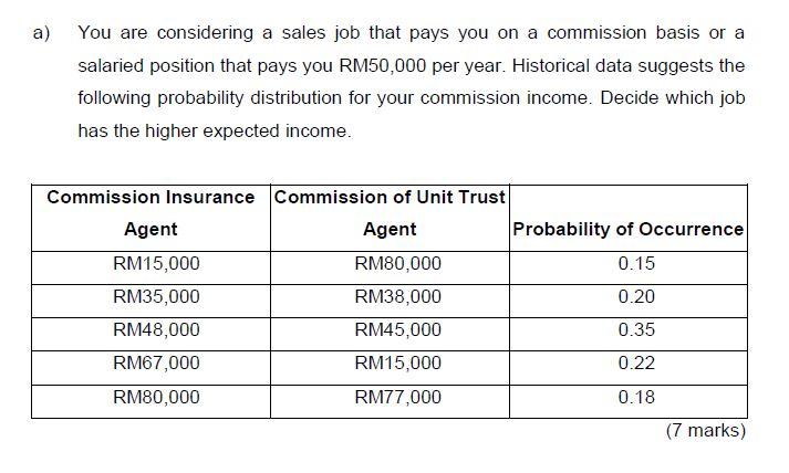 A You Are Considering A Sales Job That Pays You On A Commission Basis Or A Salaried Position That Pays You Rm50 000 Per 1