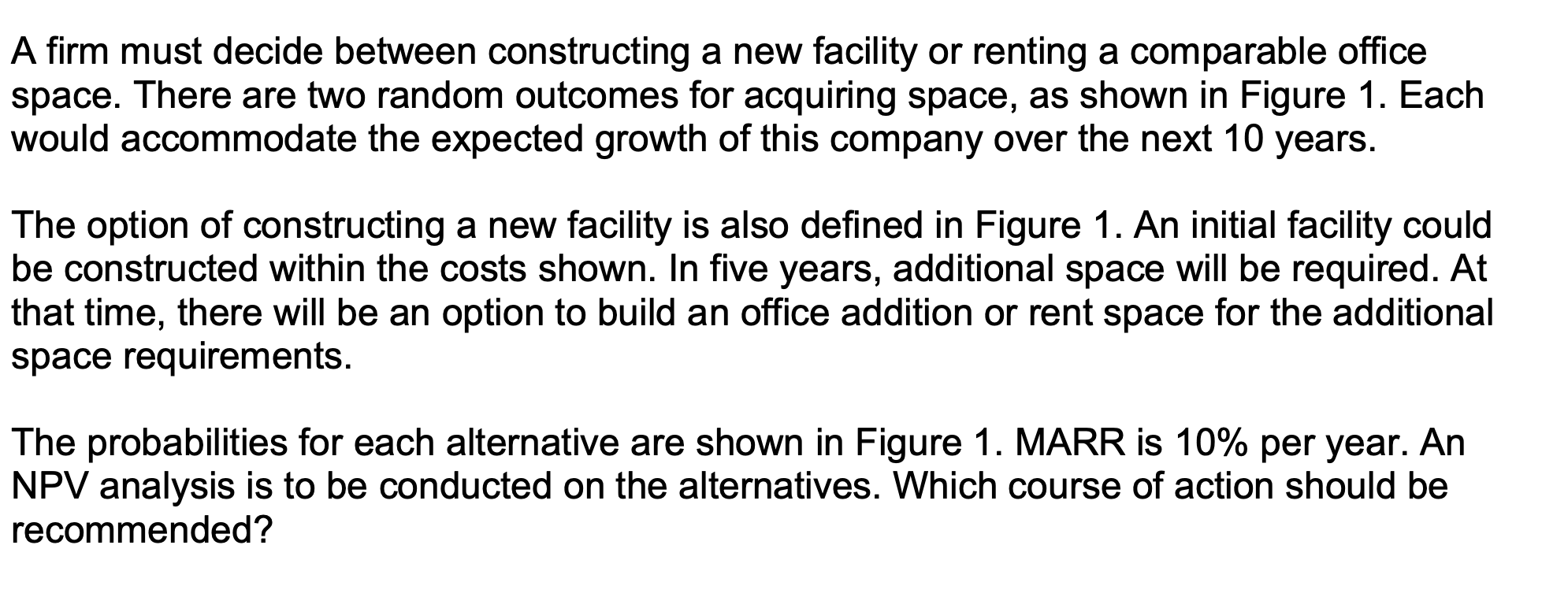 A Firm Must Decide Between Constructing A New Facility Or Renting A Comparable Office Space There Are Two Random Outcom 1