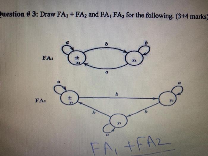Which Regular Expression Describes The Language L Over The Alphabet A B L Language Of All Words With Odd Number Of A 2