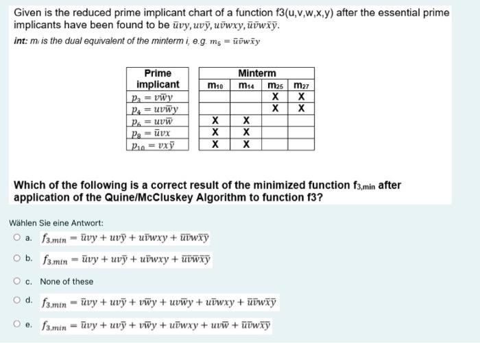 Given Is The Reduced Prime Implicant Chart Of A Function F3 U V W X Y After The Essential Prime Implicants Have Been Fo 1