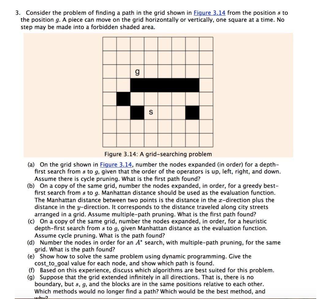 3 Consider The Problem Of Finding A Path In The Grid Shown In Figure 3 14 From The Position S To The Position G A Piec 1