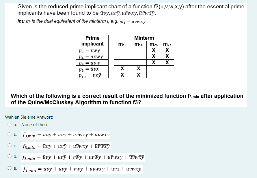 Given Is The Reduced Prime Implicant Chart Of A Function F3 U V W X Y After The Essential Prime Implicants Have Been Fo 1