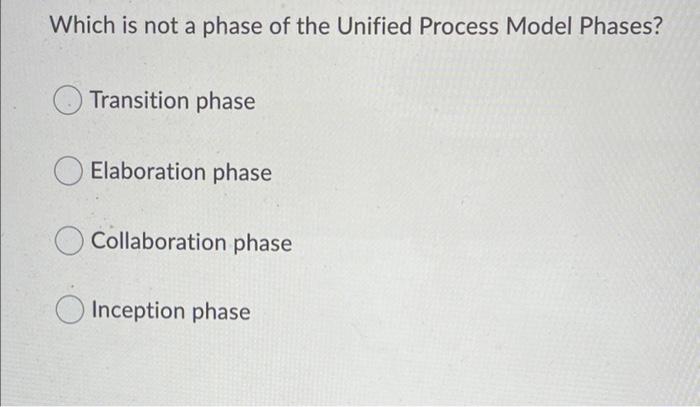 Which Is Not A Phase Of The Unified Process Model Phases Transition Phase Elaboration Phase Collaboration Phase Incepti 1
