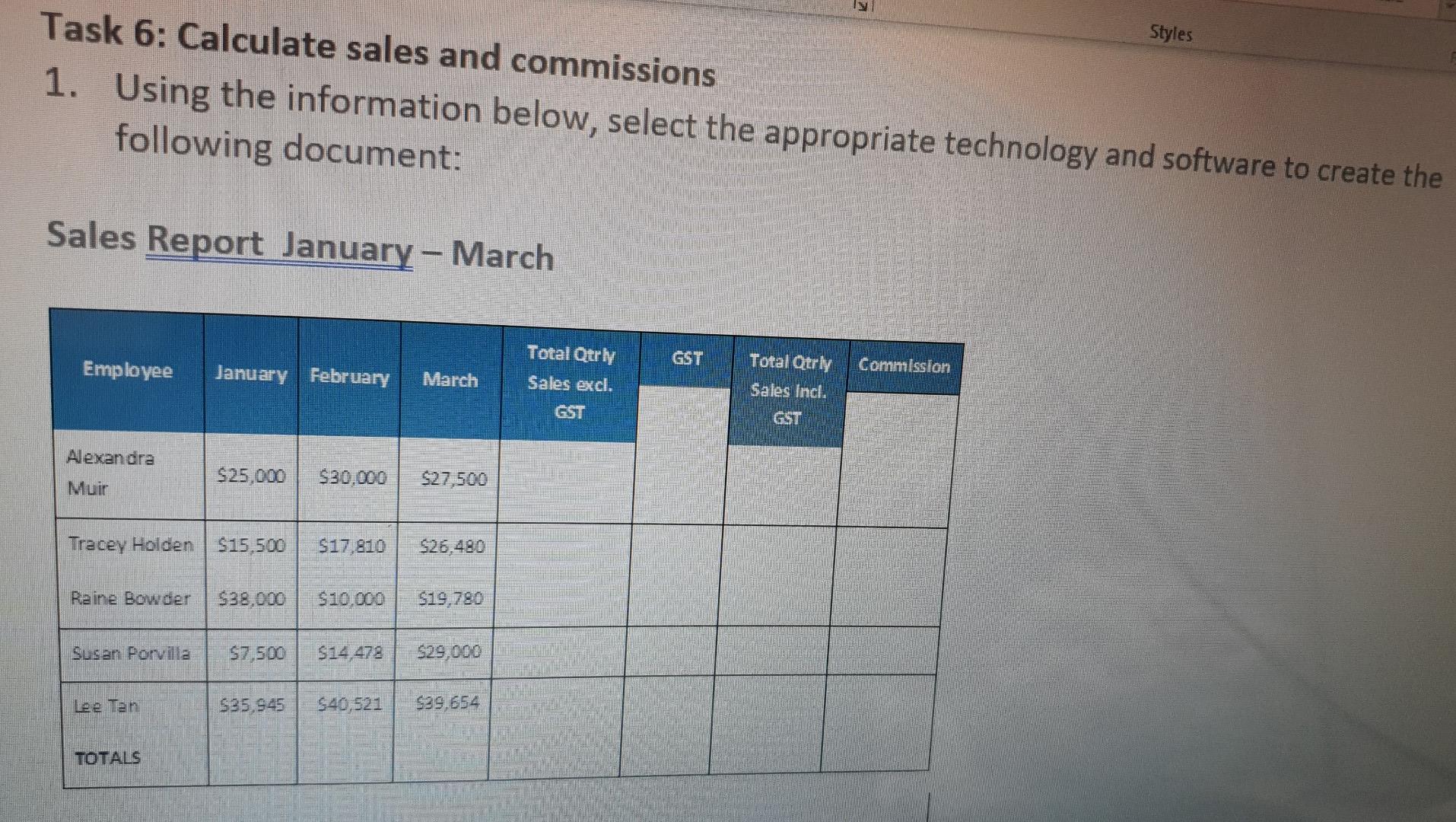 Styles Task 6 Calculate Sales And Commissions 1 Using The Information Below Select The Appropriate Technology And Sof 1