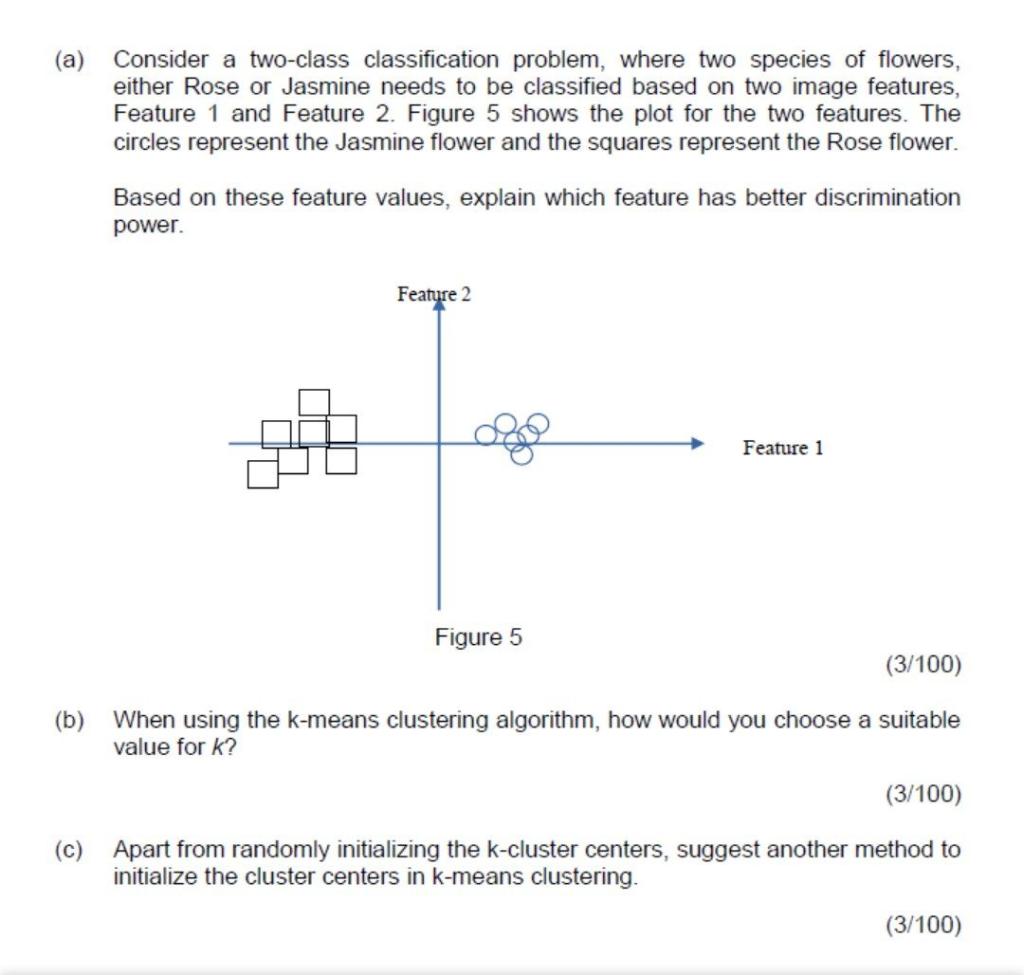 A Consider A Two Class Classification Problem Where Two Species Of Flowers Either Rose Or Jasmine Needs To Be Classi 1