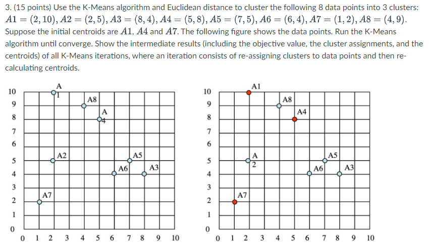 3 15 Points Use The K Means Algorithm And Euclidean Distance To Cluster The Following 8 Data Points Into 3 Clusters 1