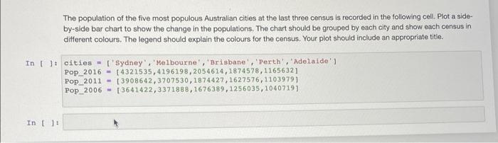 The Population Of The Five Most Populous Australian Cities At The Last Three Census Is Recorded In The Following Cell P 1