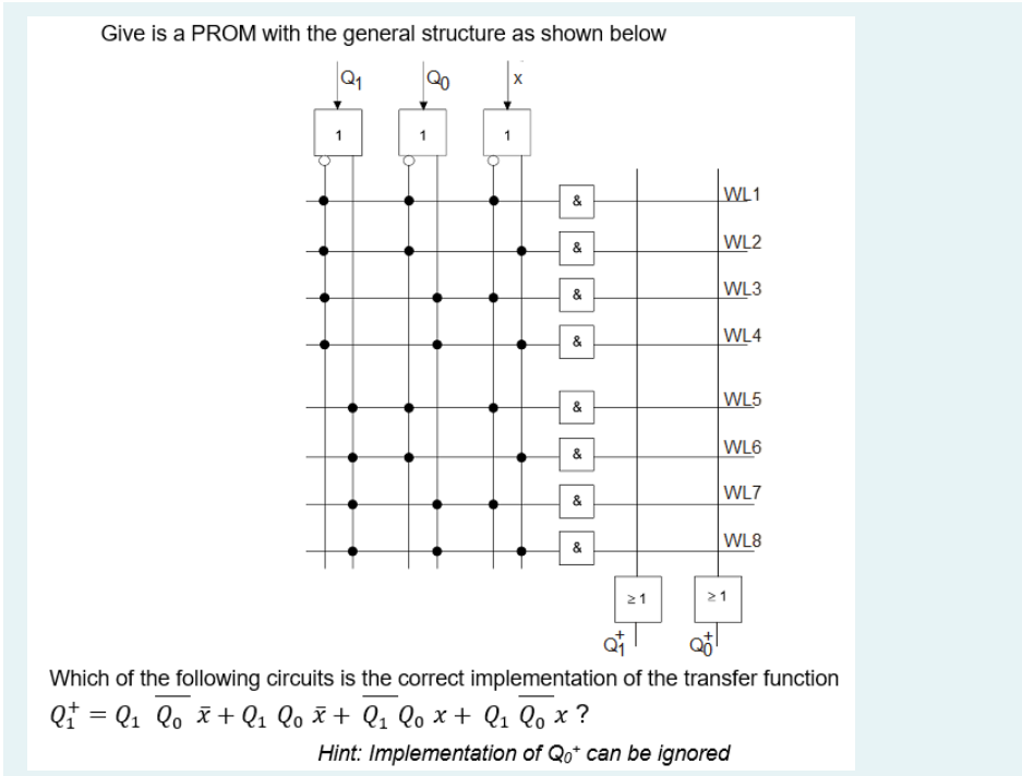 Give Is A Prom With The General Structure As Shown Below Q1 X 1 1 1 I Wl1 Wl2 Wl3 Wl4 Wl5 Wl6 Wl7 Wl8 1