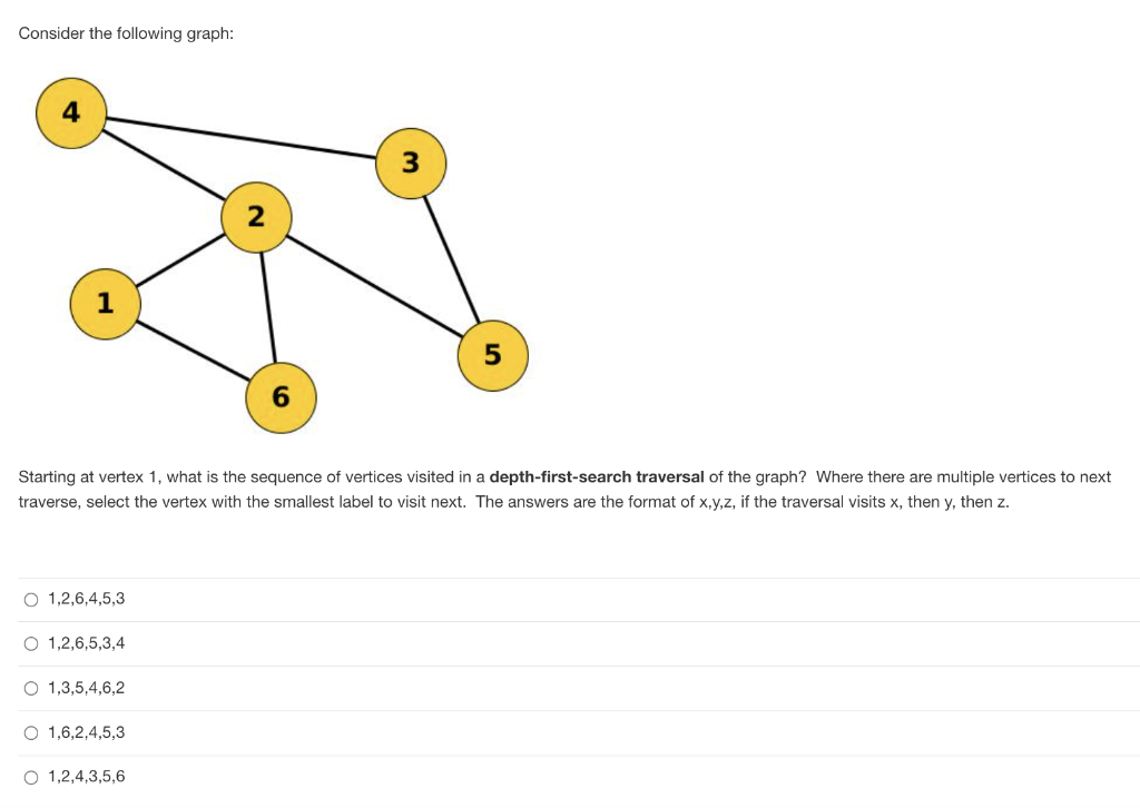 Consider The Following Graph 5 6 Starting At Vertex 1 What Is The Sequence Of Vertices Visited In A Depth First Search 1