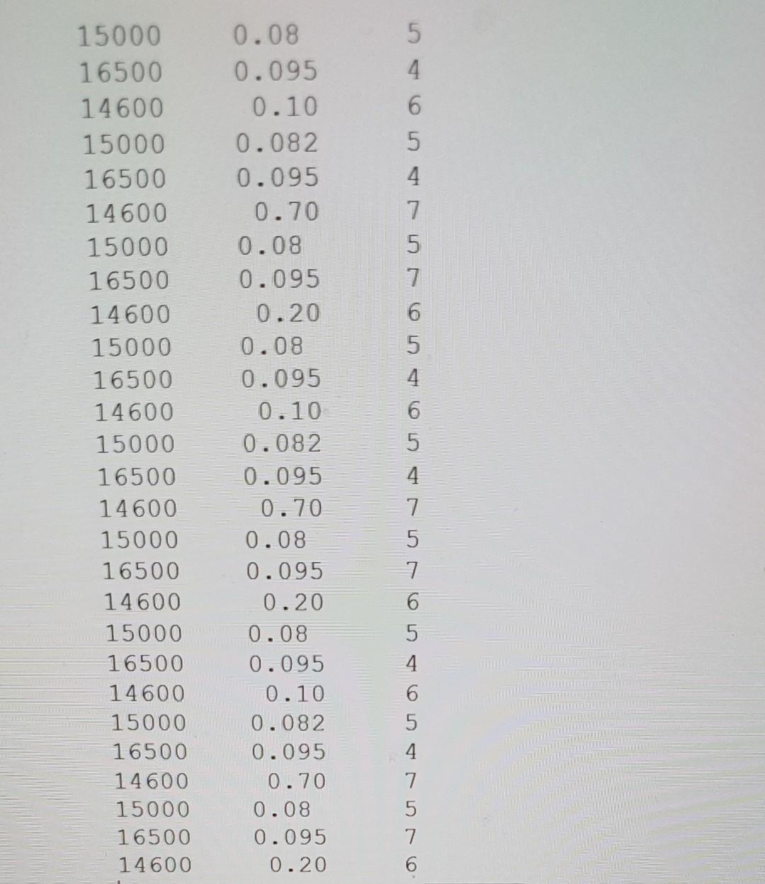 Exercise 2 The Following Formula Calculates The Periodic Payment Based On The Principal P The Periodic Interest Rate R 2
