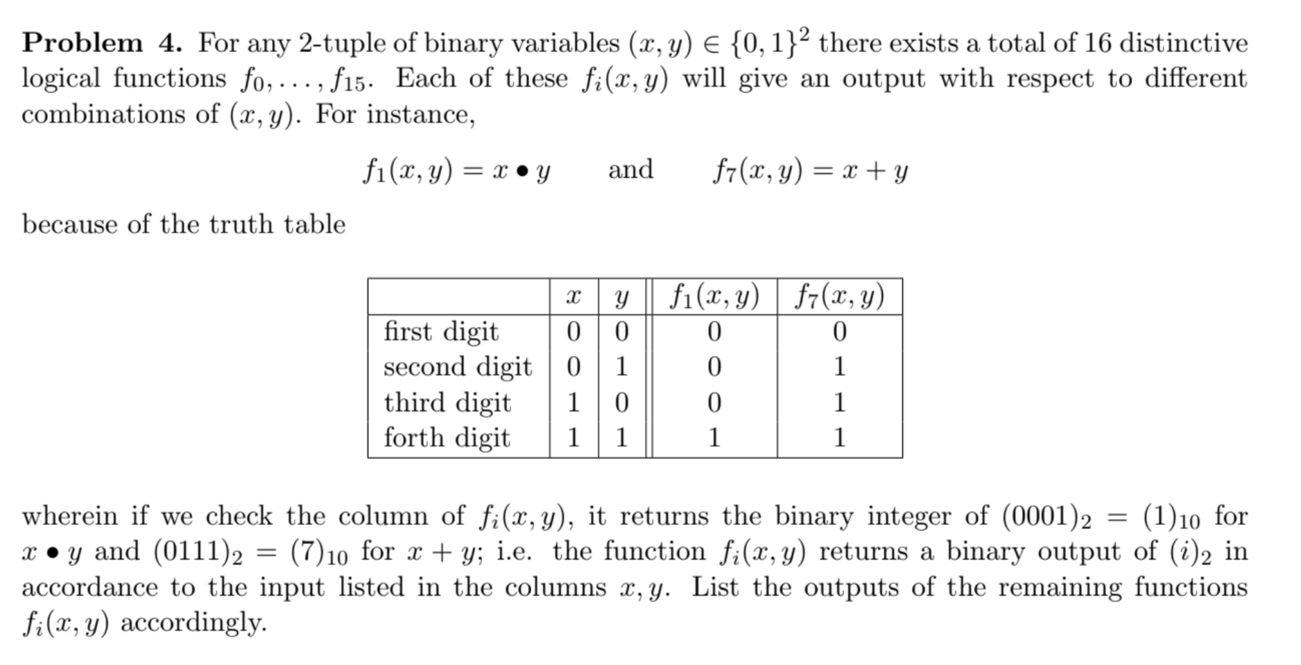 Problem 4 For Any 2 Tuple Of Binary Variables X Y 0 1 There Exists A Total Of 16 Distinctive Logical Functions Fo 1