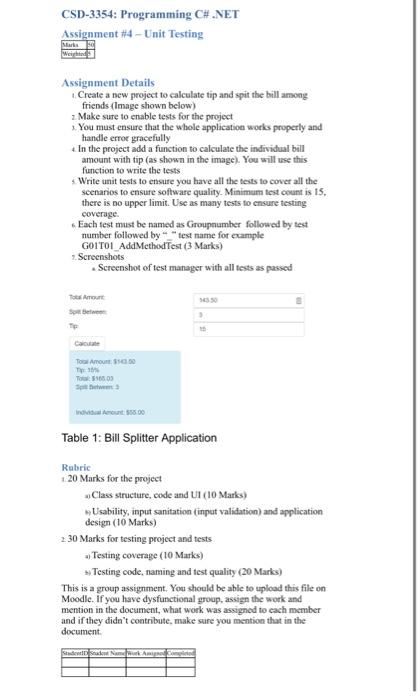 Csd 3354 Programming C Net Assignment 4 Unit Testing Mar West Assignment Details Create A New Project To Calculate 1