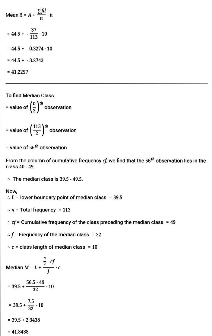 Determine The Shape Of Distribution For The Data 2