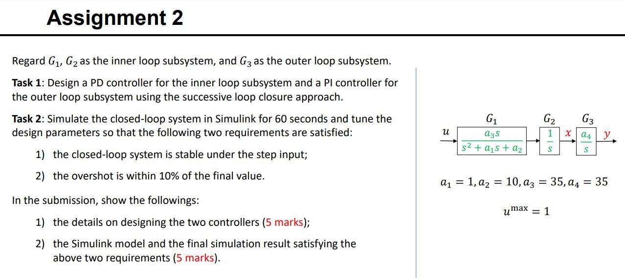 Assignment 2 Regard G1 G2 As The Inner Loop Subsystem And Gz As The Outer Loop Subsystem Task 1 Design A Pd Controll 1