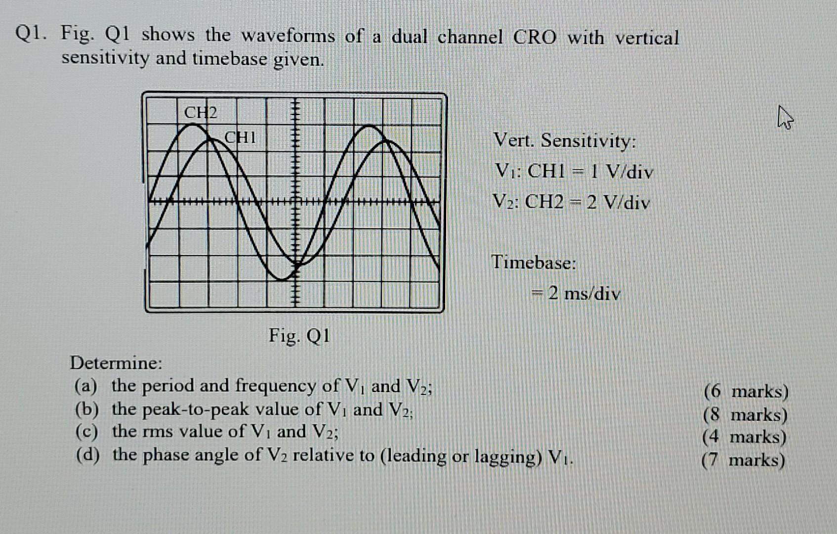 Q1 Fig Q1 Shows The Waveforms Of A Dual Channel Cro With Vertical Sensitivity And Timebase Given Ch2 Chi Vert Sensit 1
