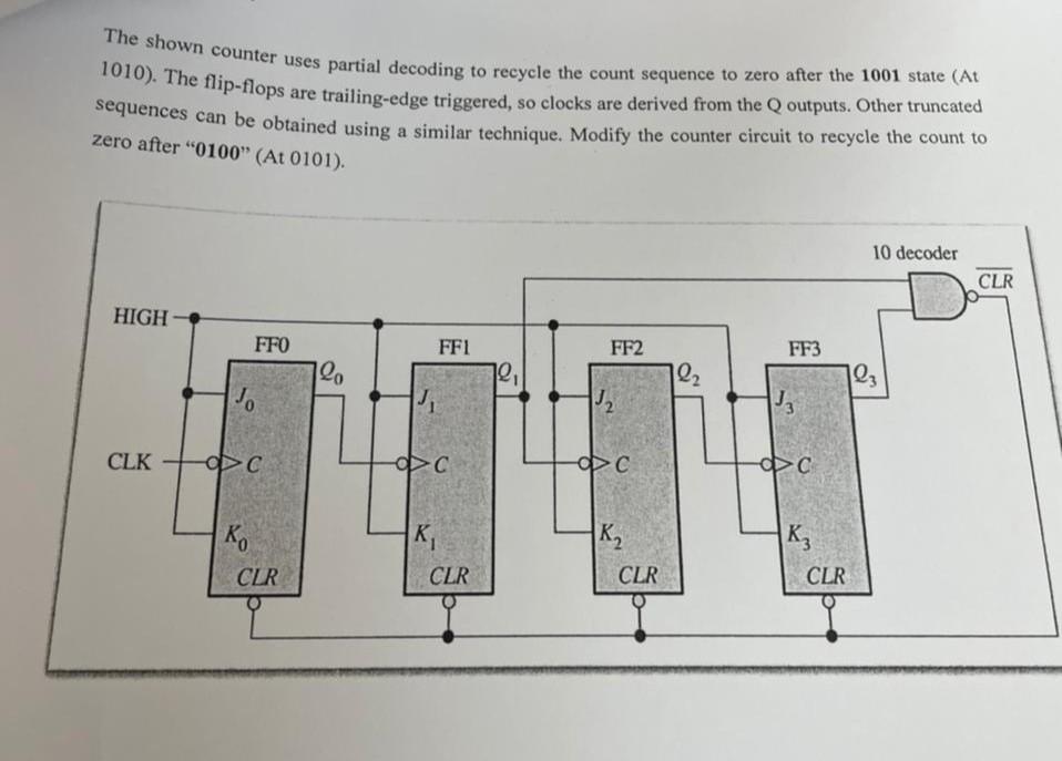 The Shown Counter Uses Partial Decoding To Recycle The Count Sequence To Zero After The 1001 State At 1010 The Sequen 1