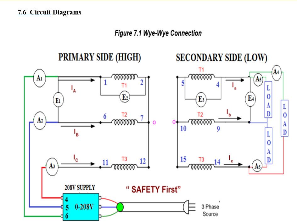 For Wye For Delta Vi 3v 1 10 1 1310 7 5 Materials Equipment 1 Labvolt Power Supply 1 Labvolt Three Phase 2