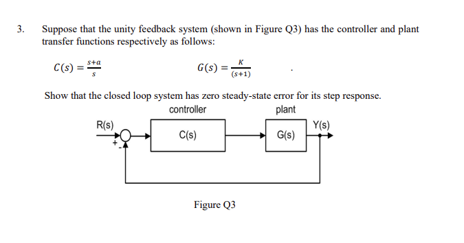 3 Suppose That The Unity Feedback System Shown In Figure Q3 Has The Controller And Plant Transfer Functions Respectiv 1