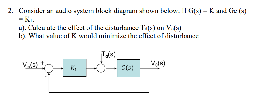 2 Consider An Audio System Block Diagram Shown Below If G S K And Gc S Ki A Calculate The Effect Of The Dist 1