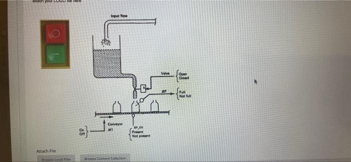 Question 1 10 Points The Process Has Startistop Push Button For The Operation When Running 1 When Start Push Button Is 2