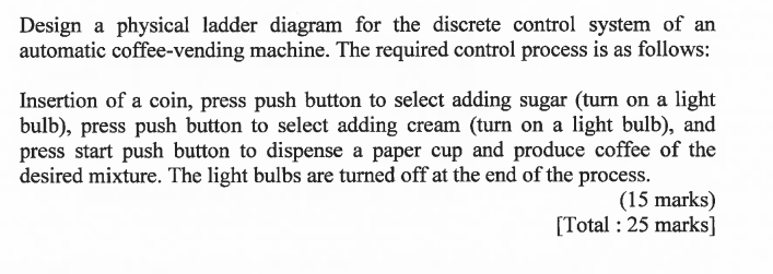 Design A Physical Ladder Diagram For The Discrete Control System Of An Automatic Coffee Vending Machine The Required Co 1