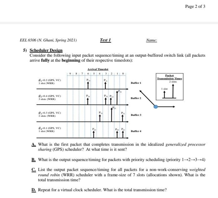 Page 2 Of 3 Eel 6506 N Ghani Spring 2021 Test 1 Name 5 Scheduler Design Consider The Following Input Packet Sequen 1