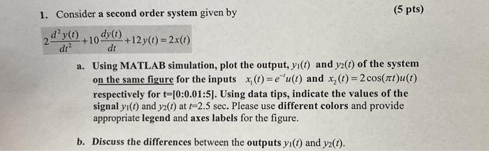 Dy 0 12y T 2x 1 2 1 Consider A Second Order System Given By 5 Pts D Yo 10 Di Dt A Using Matlab Simulation P 1