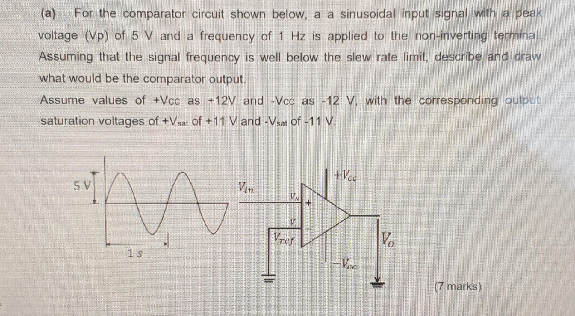 A For The Comparator Circuit Shown Below A A Sinusoidal Input Signal With A Peak Voltage Vp Of 5 V And A Frequency 1