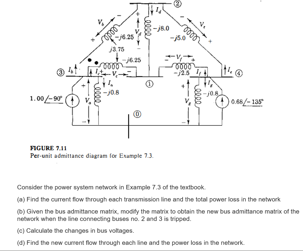 18 0 Moooo Elle 26 25 J5 0 J3 75 6 25 It 0000 41 V 0000 2 5 1 4 J0 8 0 8 1 00 90 0000 0 68 135 Figure 7 1