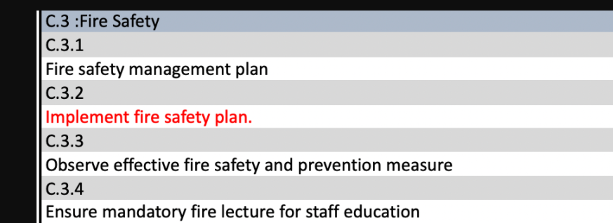 I Need Help In Creating 10 Mcqs Questions On These Topics Below Please Make 10 Mcqs On All These Topics And Please Also 1